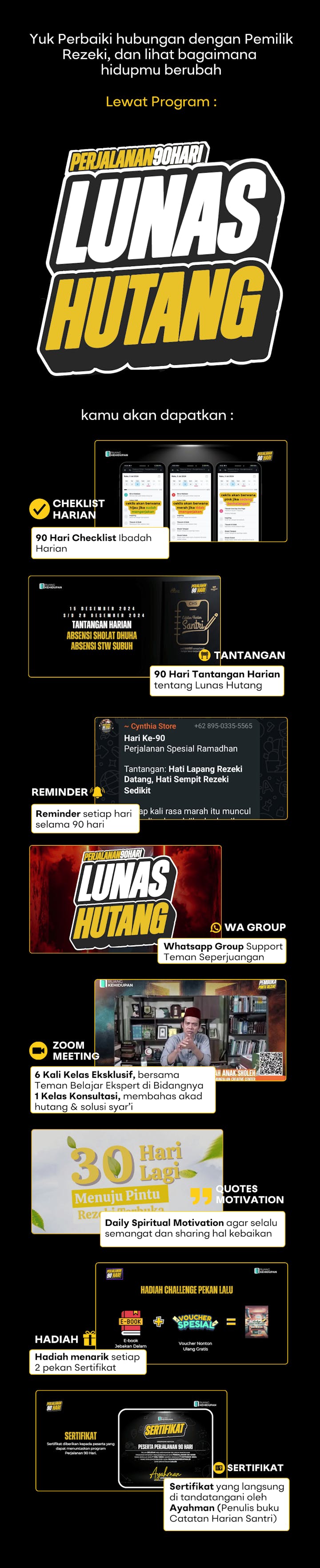 PERJALANAN 90 HARI - LUNAS HUTANG – figure 328